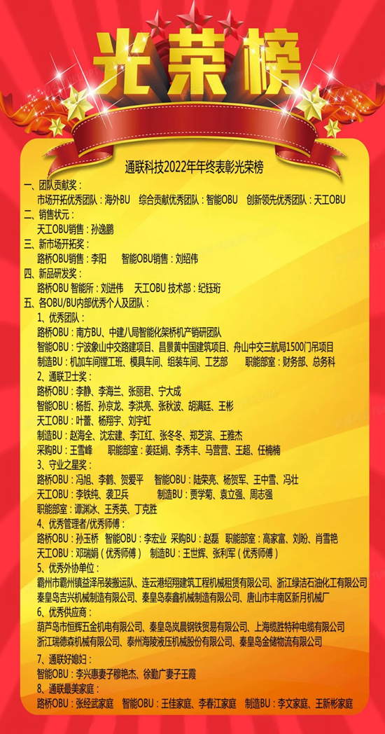 0033990威尼斯(中国)有限公司 -Best Of Best