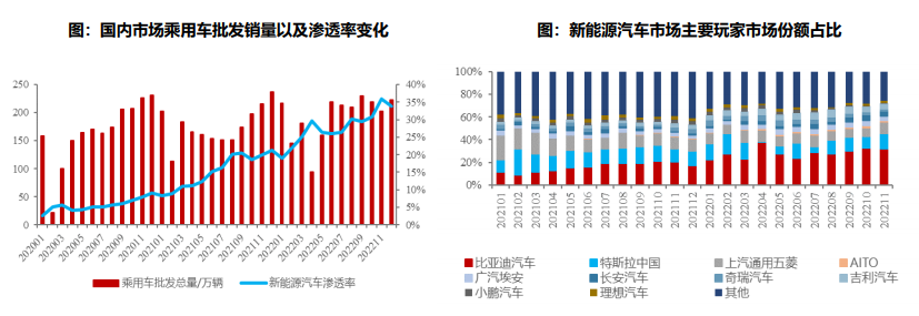 尊龙凯时人生就是博 --官网入口