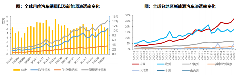 尊龙凯时人生就是博 --官网入口