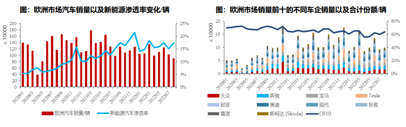 尊龙凯时人生就是博 --官网入口