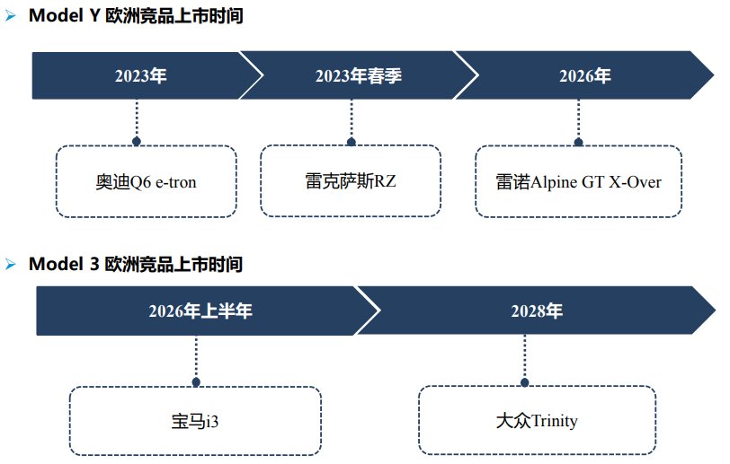 尊龙凯时人生就是博 --官网入口