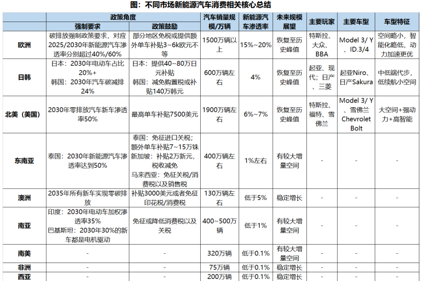 尊龙凯时人生就是博 --官网入口