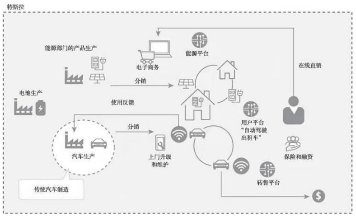 尊龙凯时人生就是博 --官网入口