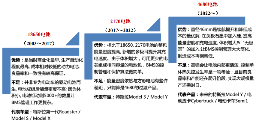 尊龙凯时人生就是博 --官网入口