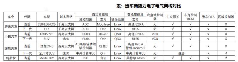 尊龙凯时人生就是博 --官网入口