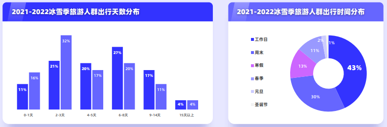 尊龙凯时人生就是博 --官网入口