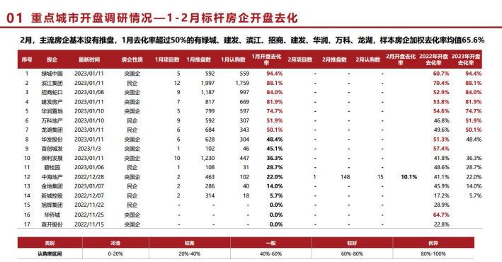 尊龙凯时人生就是博 --官网入口