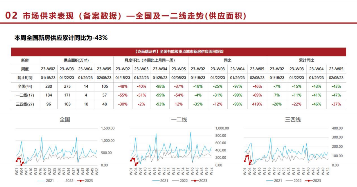 尊龙凯时人生就是博 --官网入口