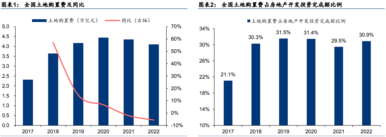 尊龙凯时人生就是博 --官网入口