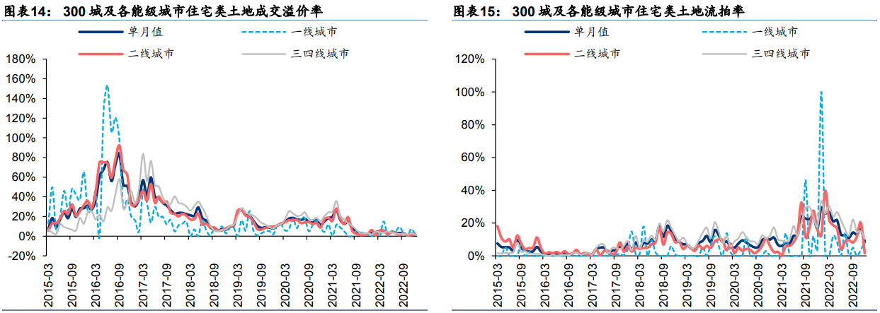 尊龙凯时人生就是博 --官网入口