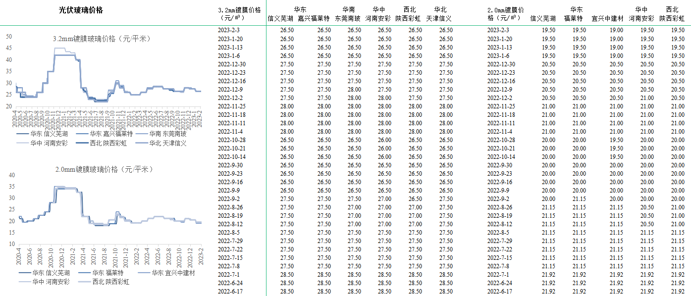 尊龙凯时人生就是博 --官网入口