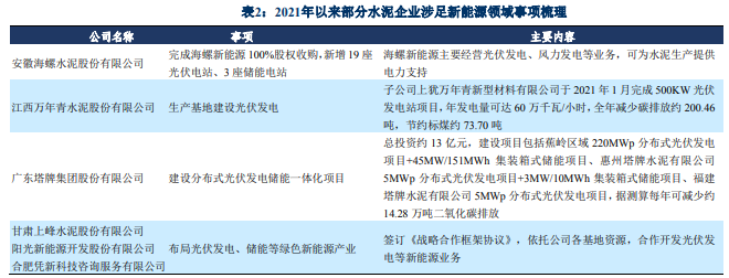 尊龙凯时人生就是博 --官网入口