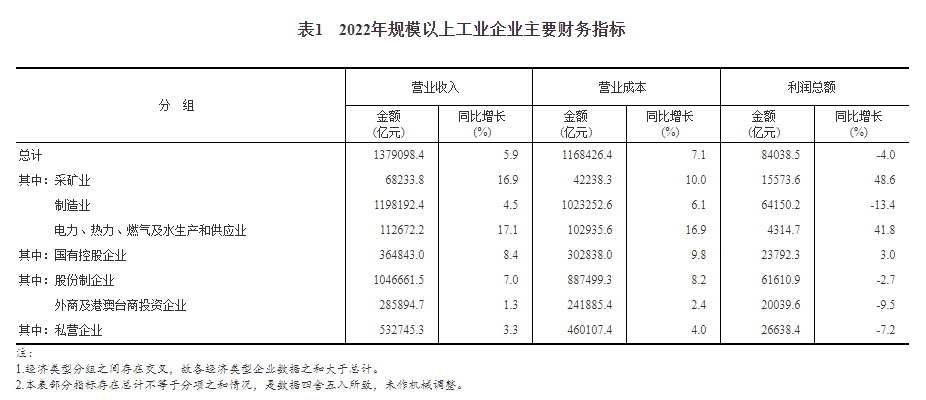 尊龙凯时人生就是博 --官网入口