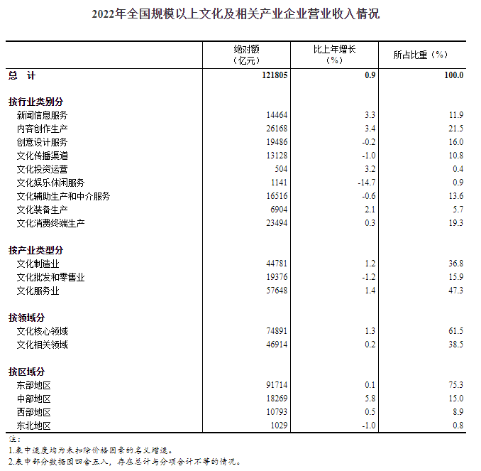 尊龙凯时人生就是博 --官网入口