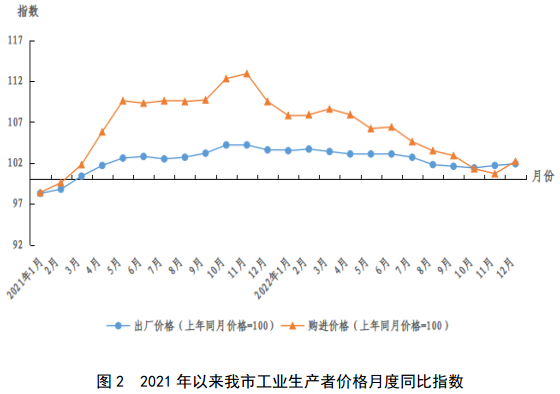 尊龙凯时人生就是博 --官网入口