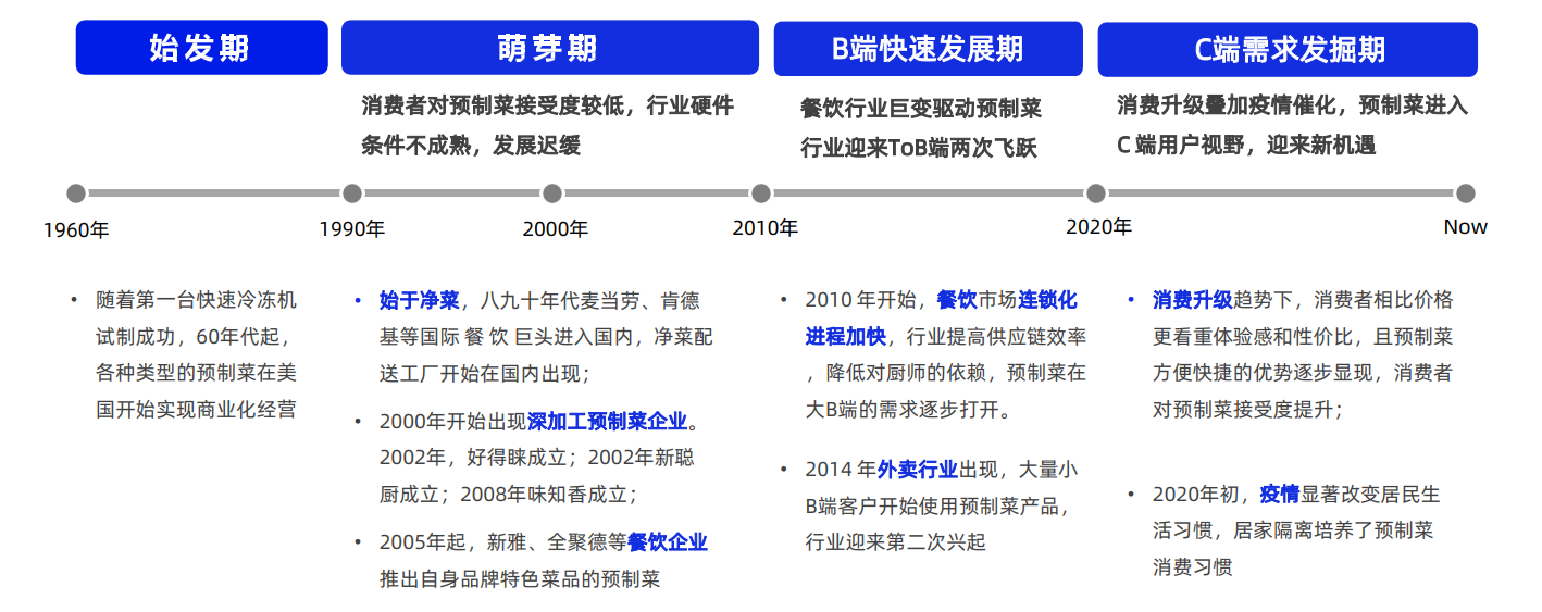 尊龙凯时人生就是博 --官网入口