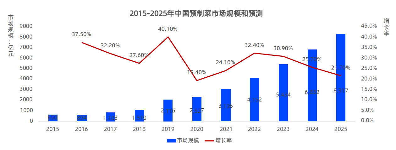 尊龙凯时人生就是博 --官网入口