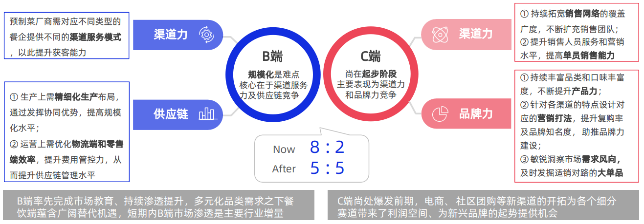 尊龙凯时人生就是博 --官网入口