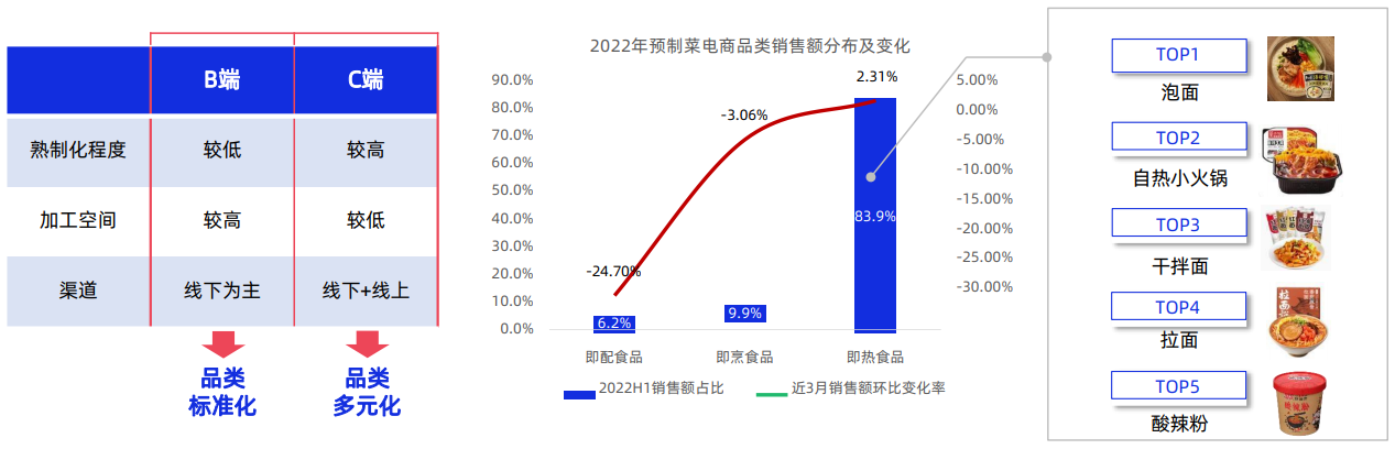 尊龙凯时人生就是博 --官网入口