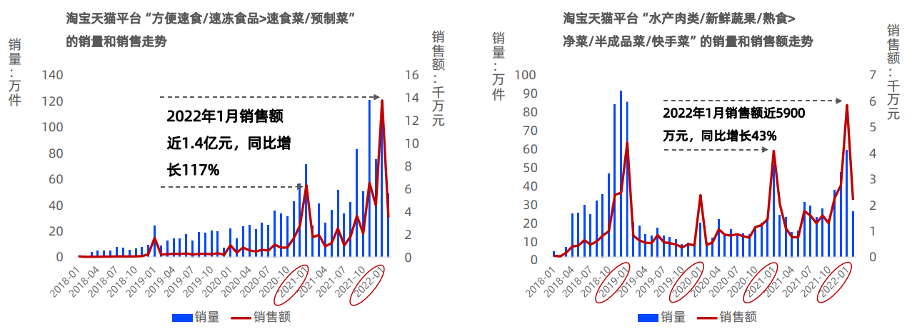 尊龙凯时人生就是博 --官网入口