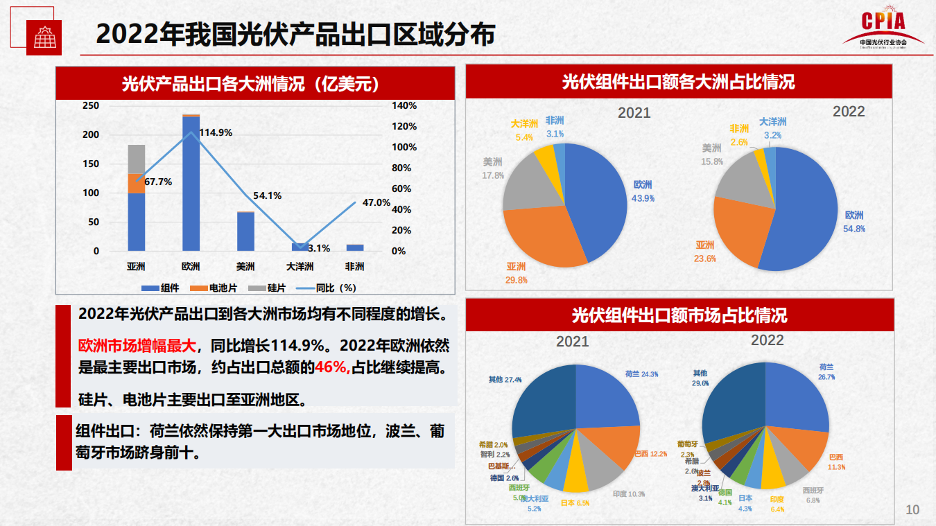 尊龙凯时人生就是博 --官网入口