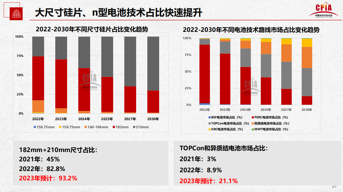 尊龙凯时人生就是博 --官网入口