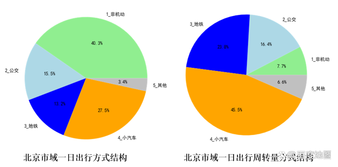 尊龙凯时人生就是博 --官网入口