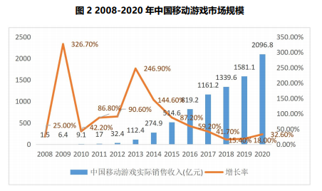 尊龙凯时人生就是博 --官网入口