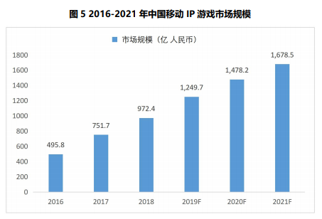 尊龙凯时人生就是博 --官网入口