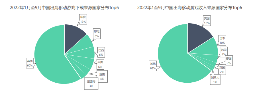 尊龙凯时人生就是博 --官网入口