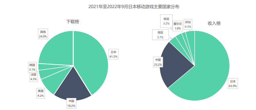 尊龙凯时人生就是博 --官网入口