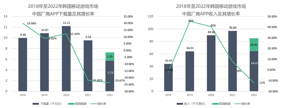 尊龙凯时人生就是博 --官网入口