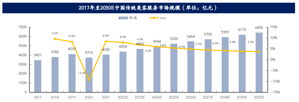 尊龙凯时人生就是博 --官网入口