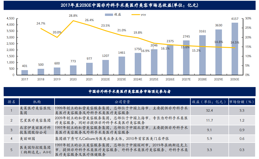 尊龙凯时人生就是博 --官网入口