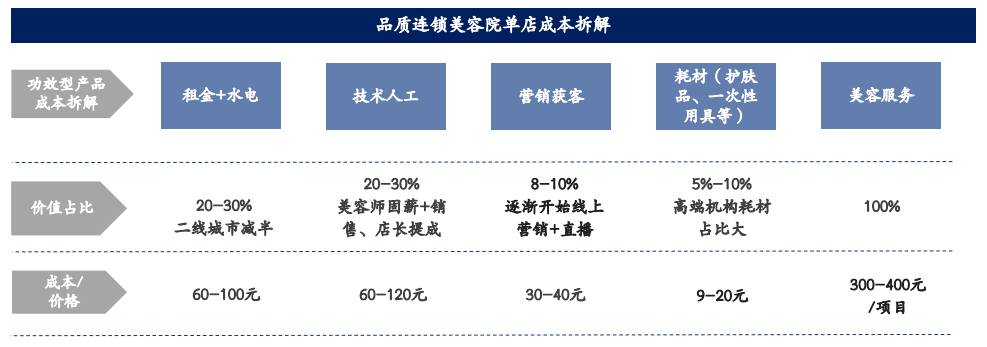 尊龙凯时人生就是博 --官网入口