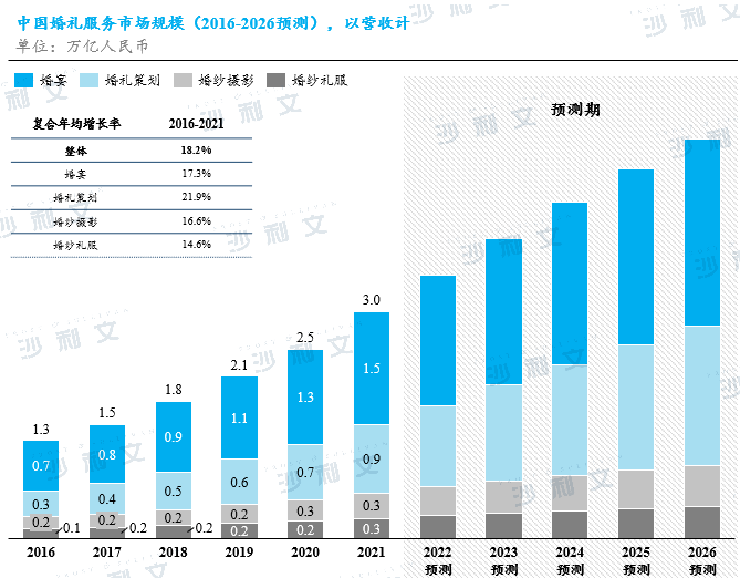 尊龙凯时人生就是博 --官网入口