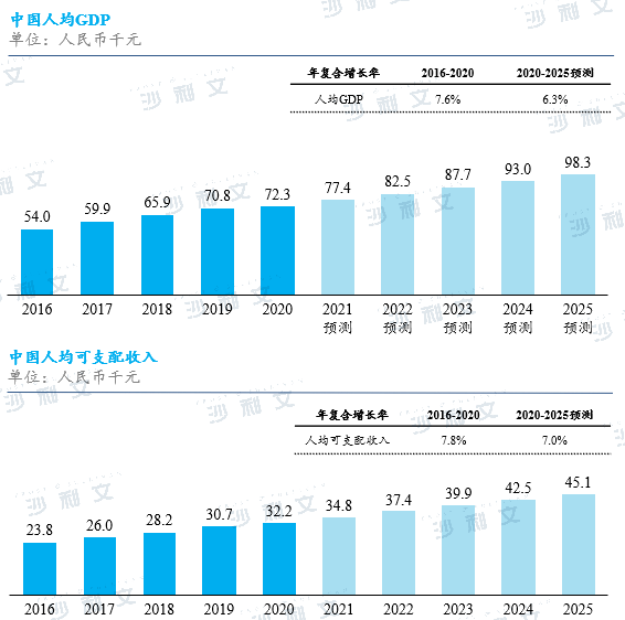 尊龙凯时人生就是博 --官网入口