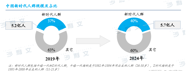 尊龙凯时人生就是博 --官网入口