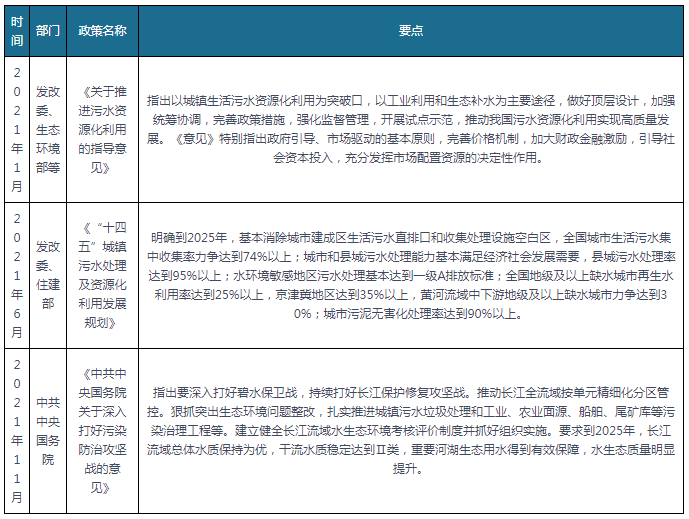 尊龙凯时人生就是博 --官网入口