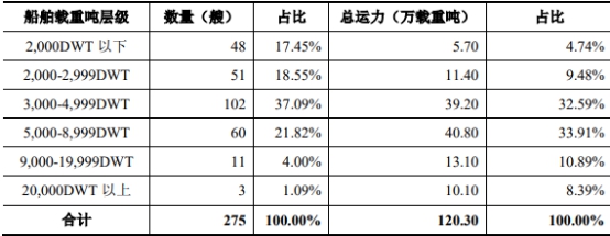 尊龙凯时人生就是博 --官网入口