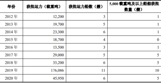 尊龙凯时人生就是博 --官网入口