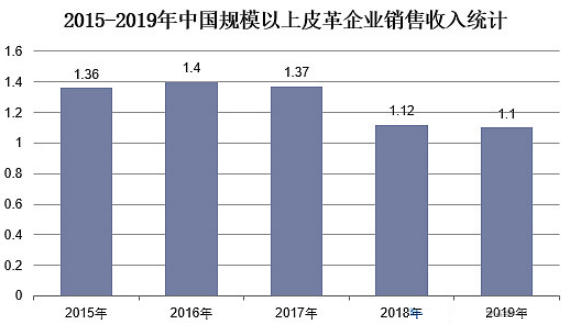 尊龙凯时人生就是博 --官网入口