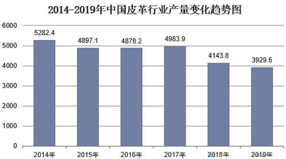 尊龙凯时人生就是博 --官网入口