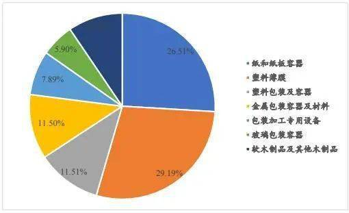 尊龙凯时人生就是博 --官网入口