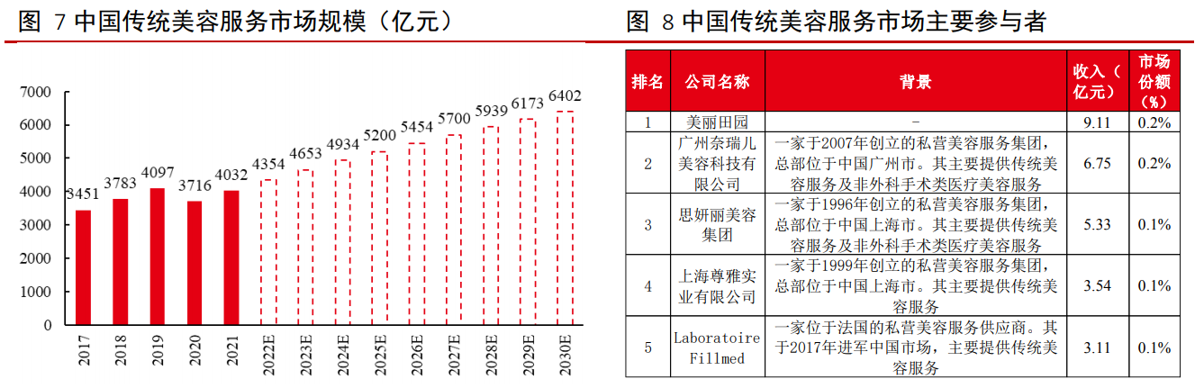 尊龙凯时人生就是博 --官网入口