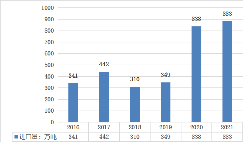 尊龙凯时人生就是博 --官网入口