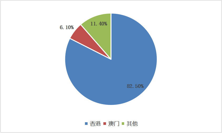 尊龙凯时人生就是博 --官网入口