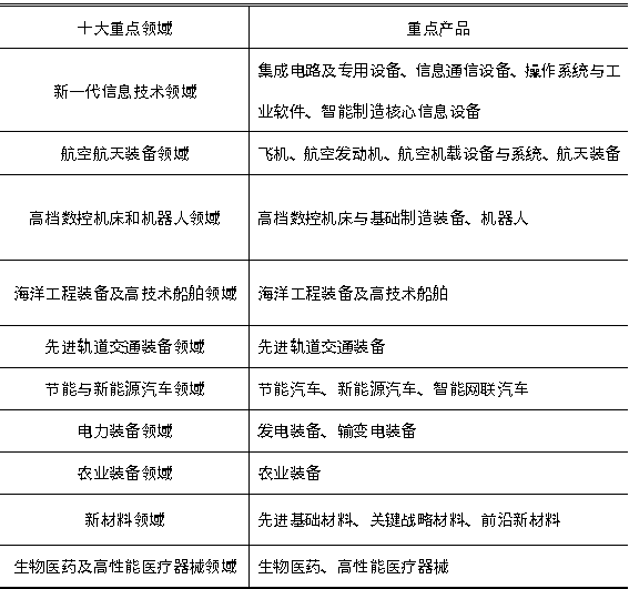 尊龙凯时人生就是博 --官网入口