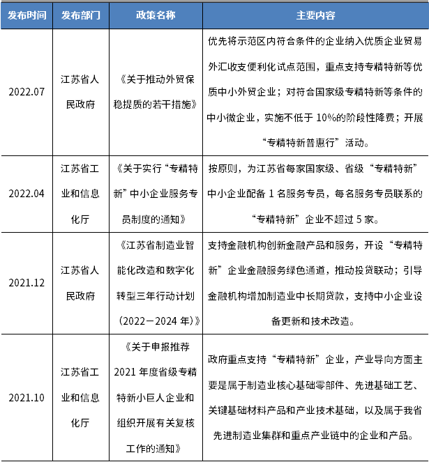 尊龙凯时人生就是博 --官网入口