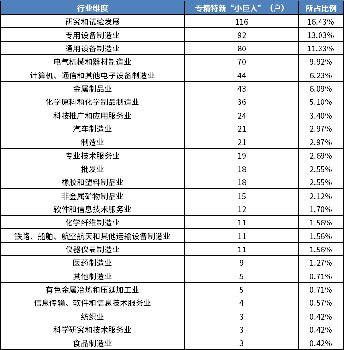 尊龙凯时人生就是博 --官网入口